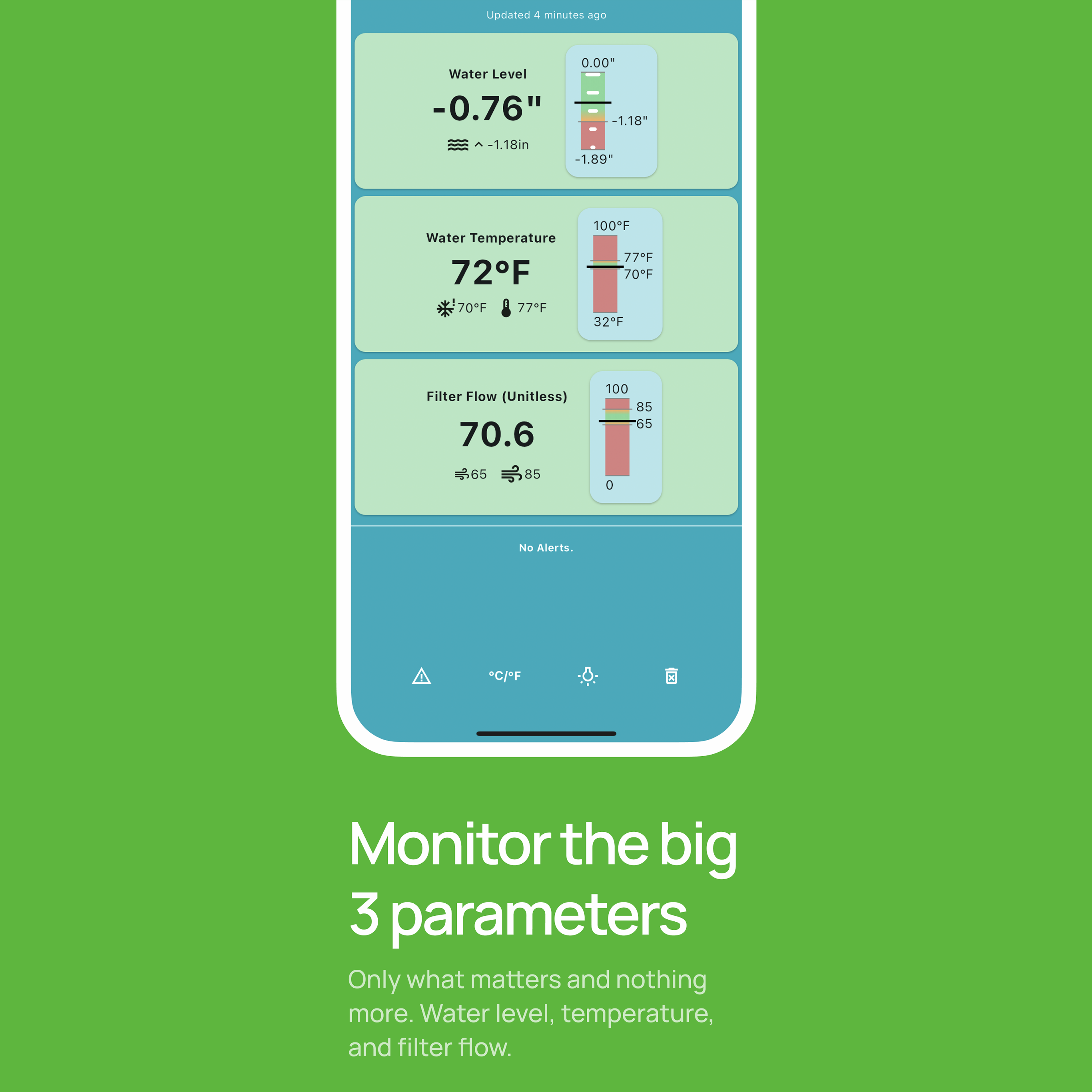 Senrium app showing live parameters